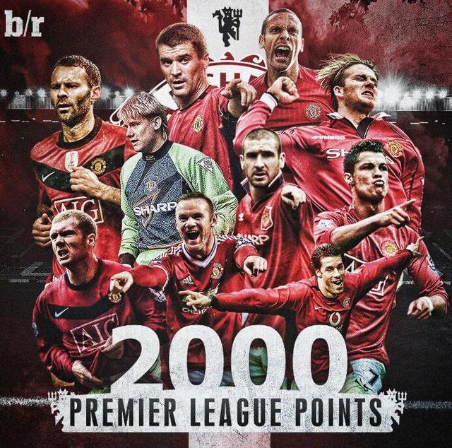 压力与期望 压力与期望